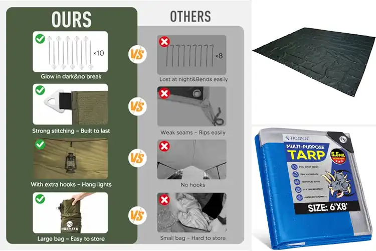 Detailed view of Best Waterproof Car Camping Tarps